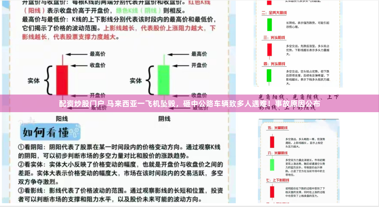 配资炒股门户 马来西亚一飞机坠毁，砸中公路车辆致多人遇难！事故原因公布
