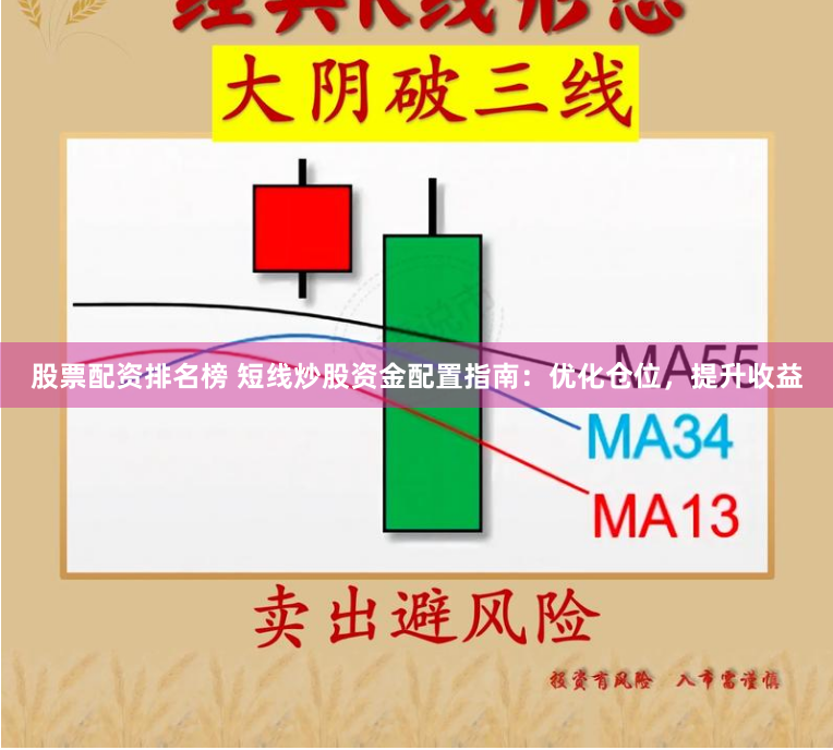 股票配资排名榜 短线炒股资金配置指南：优化仓位，提升收益