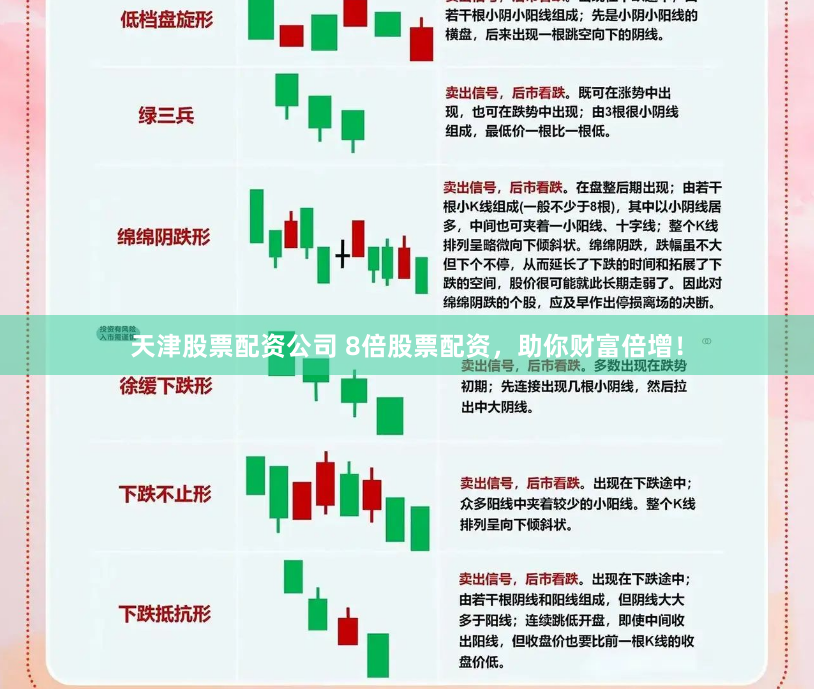 天津股票配资公司 8倍股票配资，助你财富倍增！