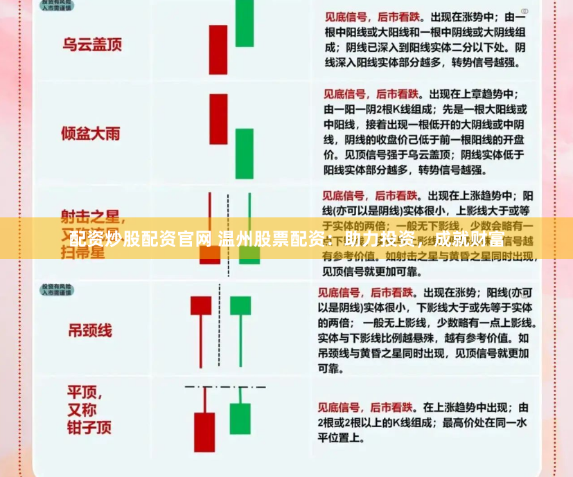 配资炒股配资官网 温州股票配资：助力投资，成就财富