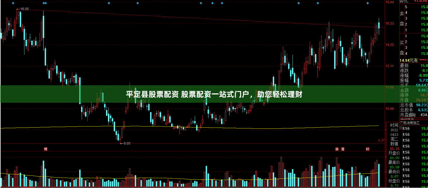 平定县股票配资 股票配资一站式门户，助您轻松理财