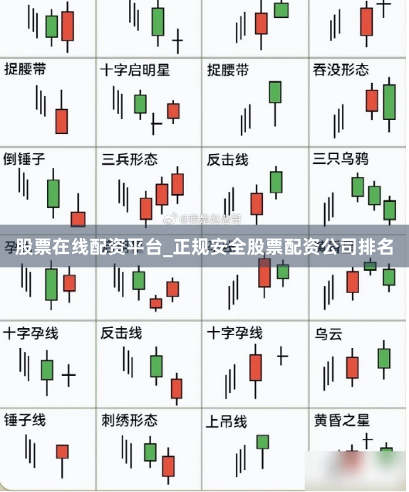 股票在线配资平台_正规安全股票配资公司排名