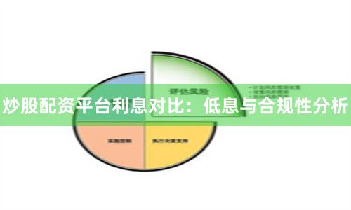 炒股配资平台利息对比：低息与合规性分析