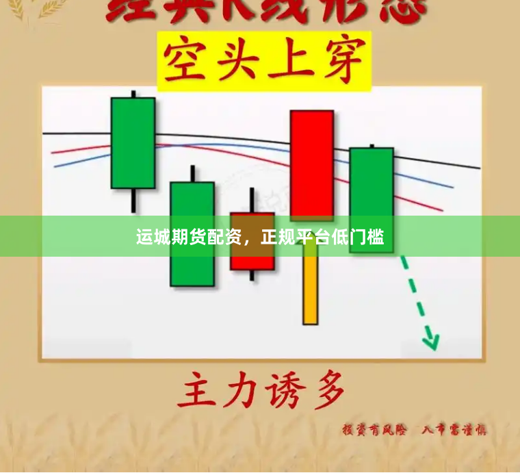 运城期货配资，正规平台低门槛