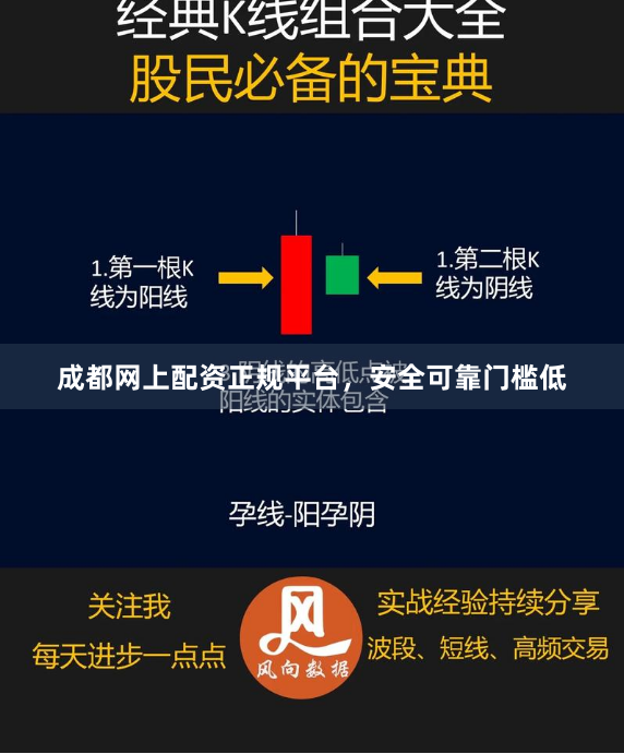 成都网上配资正规平台，安全可靠门槛低